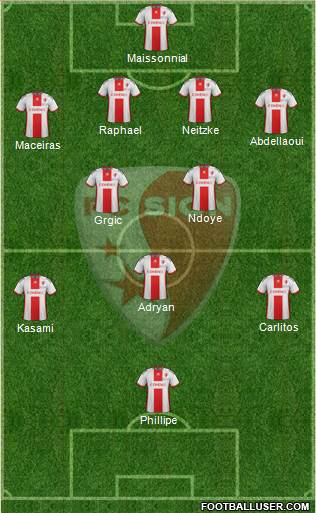 FC Sion football formation