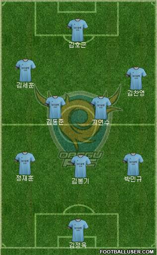 Daegu FC 4-2-4 football formation