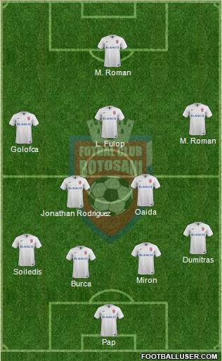 FC Botosani 3-5-2 football formation