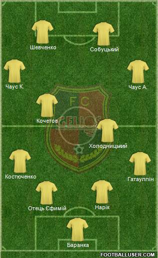 Helios Kharkiv football formation