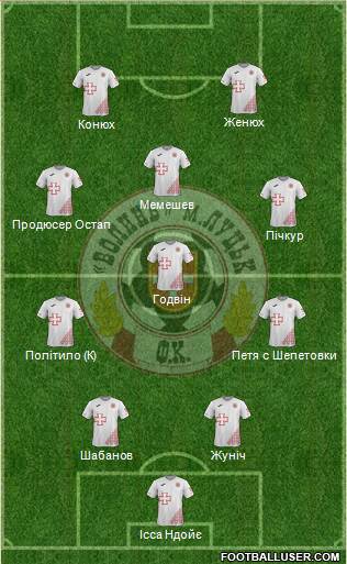 SC Volyn Lutsk 3-5-2 football formation