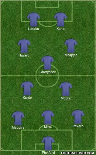 New South Wales Institute of Sport 4-2-2-2 football formation