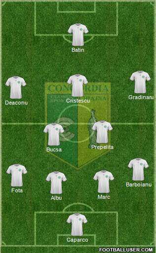 Concordia Chiajna 4-1-2-3 football formation