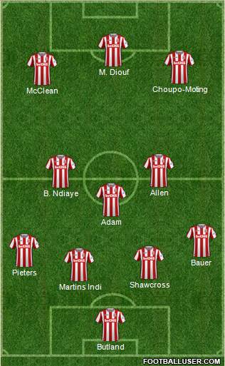 Stoke City 3-5-1-1 football formation