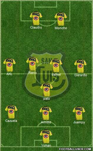 CD San Luis S.A.D.P. 4-4-2 football formation
