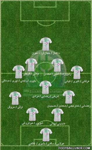 Zob-Ahan Esfahan 4-1-4-1 football formation