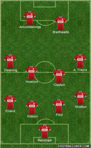 Middlesbrough 4-1-2-3 football formation