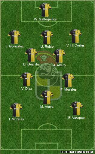 CD Coquimbo Unido S.A.D.P. 3-4-1-2 football formation