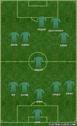 FC Ebedei football formation