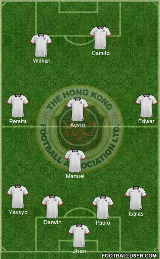 Hong Kong 4-3-1-2 football formation