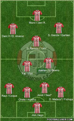 Zamora C.F. 4-2-3-1 football formation