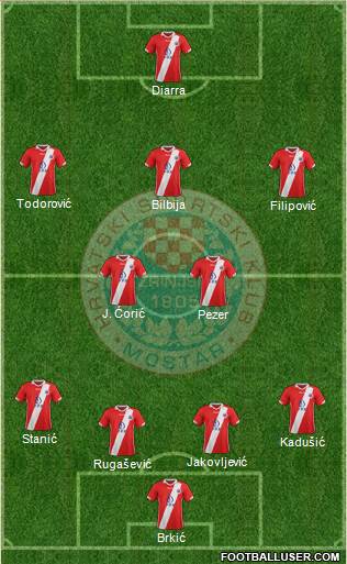 HSK Zrinjski Mostar football formation