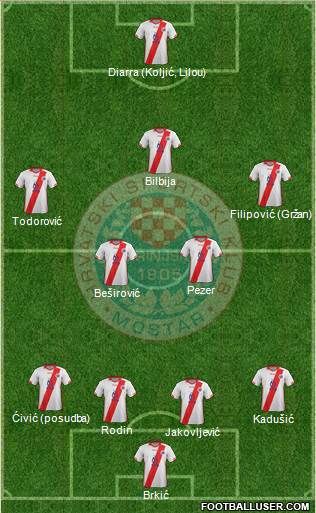 HSK Zrinjski Mostar football formation