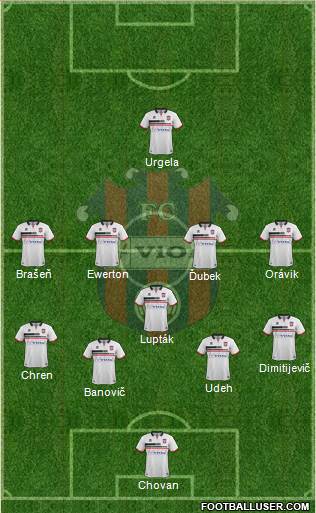FC ViOn Zlate Moravce 4-1-4-1 football formation