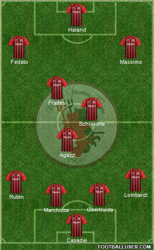 Foggia 4-3-3 football formation