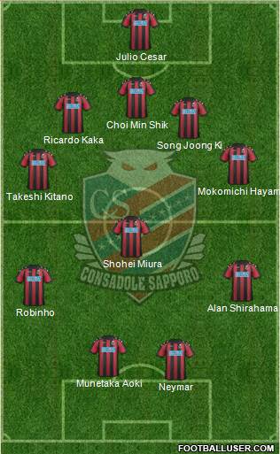 Consadole Sapporo 5-3-2 football formation
