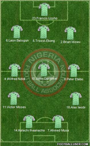 Nigeria 3-5-2 football formation