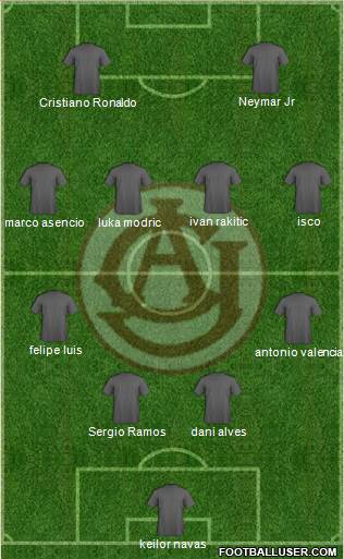AC Juventus 4-4-2 football formation