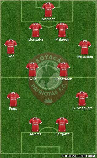 CD Patriotas FC 4-2-2-2 football formation