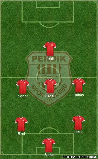 Pendikspor 5-4-1 football formation