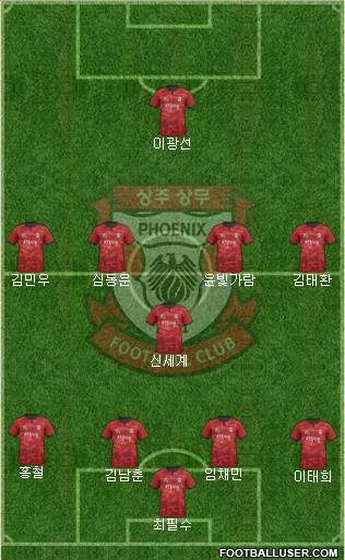 Gwangju Sangmu Bulsajo football formation
