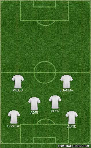 Euro 2016 Team 3-4-3 football formation