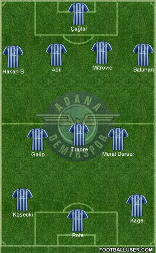 Adana Demirspor 4-3-2-1 football formation