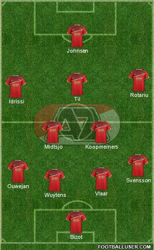 AZ Alkmaar 3-5-1-1 football formation