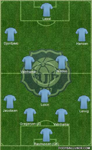 Helsingin Jalkapalloklubi 4-3-3 football formation