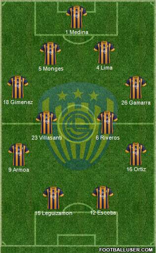 C Sportivo Luqueño football formation