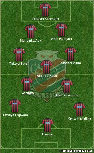 Consadole Sapporo 4-5-1 football formation
