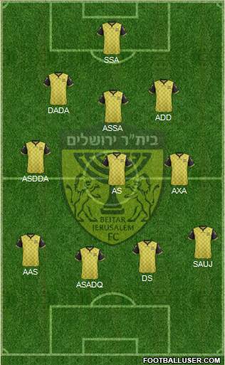 Beitar Jerusalem 4-5-1 football formation