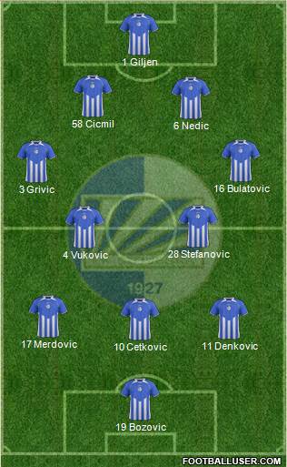 FK Sutjeska Niksic 4-2-3-1 football formation