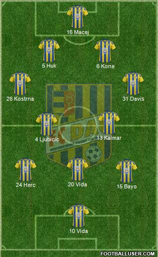 FK DAC 1904 Dunajska Streda football formation