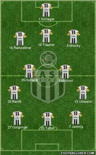 LASK Linz football formation