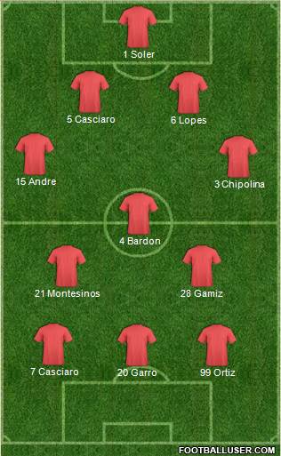 Dream Team