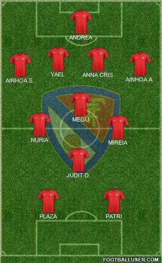 Terrassa F.C., S.A.D. 4-4-2 football formation