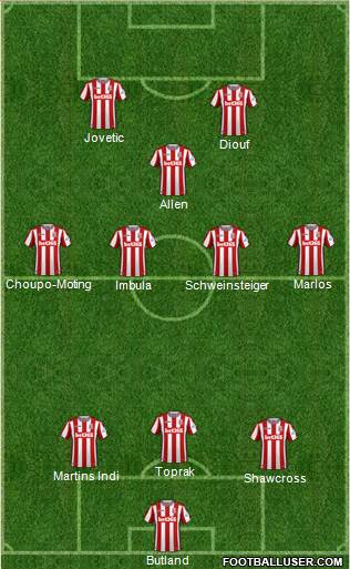 Stoke City 3-4-1-2 football formation