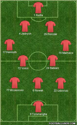 Dream Team 4-2-3-1 football formation