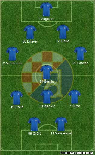 NK Dinamo