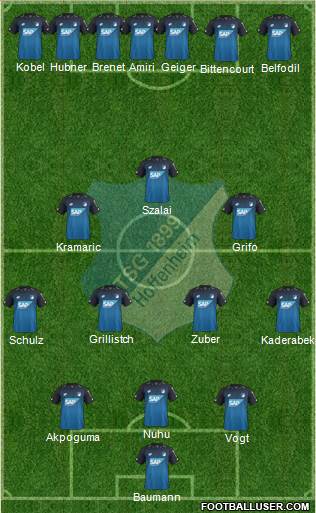 TSG 1899 Hoffenheim 3-5-2 football formation