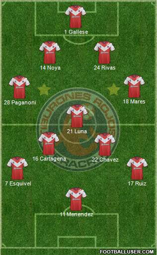 Club Tiburones Rojos de Veracruz 4-5-1 football formation