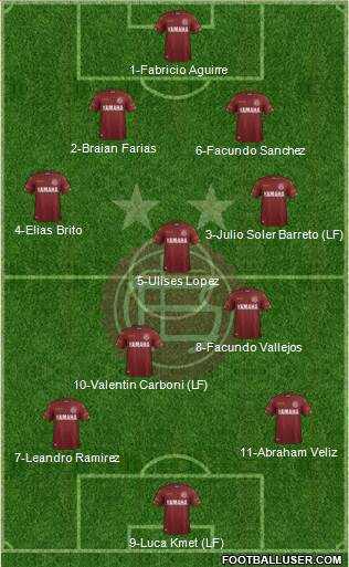 Lanús 4-3-3 football formation