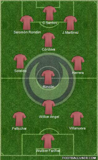 Al-Hilal Omdurman football formation