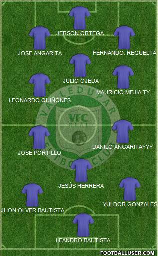 Valledupar FCR 5-4-1 football formation
