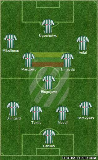 VFK Zalgiris Vilnius 4-1-2-3 football formation