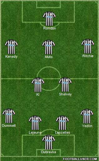 Newcastle United 4-2-3-1 football formation