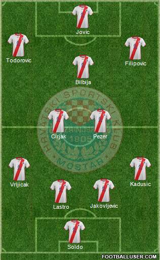 HSK Zrinjski Mostar 4-3-1-2 football formation