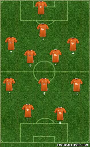 Blackpool football formation