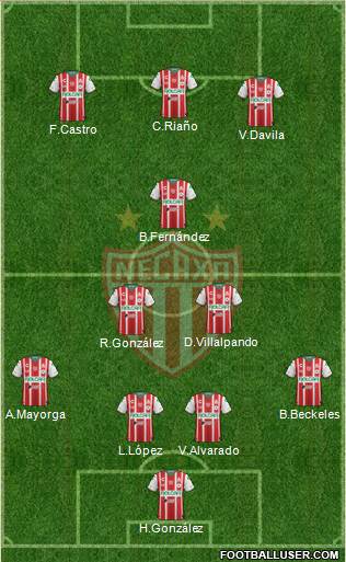 Club Deportivo Necaxa 4-3-3 football formation